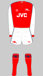 1983-1984 Arsenal Kit