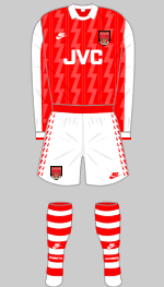 1994-1996 Arsenal Kit