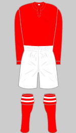 barnsley fc 1916-17