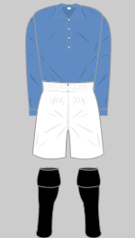 brighton 1901 kit