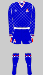 1987 no sponsor  Chelsea Kit