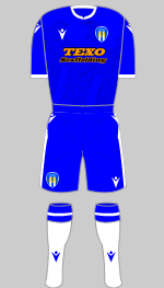 colchester united 2020-21