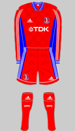 crystal palace fc 1998