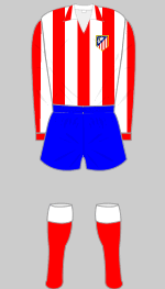 atletico madrid 1974