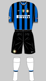 inter milan 2010 uefa champions league final kit