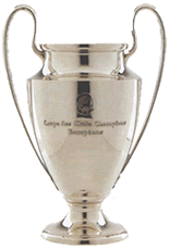 uefa champions league trophy