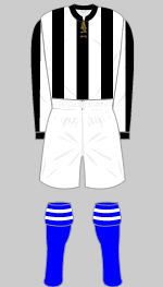 everton 1912-13 change kit