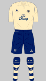 everton 2010-11 third kit