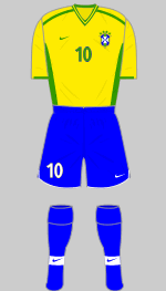 Brazil 1999 women's world cup v usa