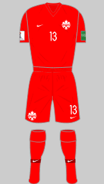 canada 2019 WWC 1st kit