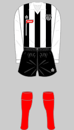grimsby town jan-may 1980