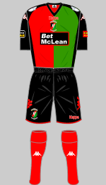 glentoran fc 2015-16 kit