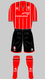 lincoln city 2020-21