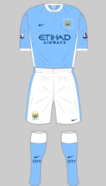 manchester city 2015-16 kit