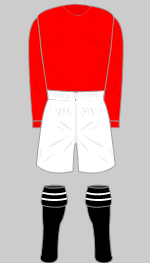 man united 1922-23 change kit