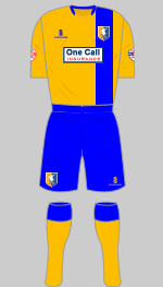 mansfield town fc 2015-16