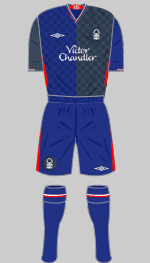 nottingham forest 2009-10 away kit