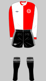 qpr 1976 change kit