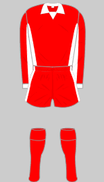 scarborough 1973-74 kit