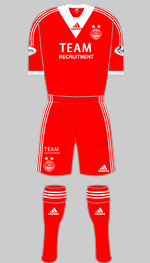 aberdeen fc 2013-14