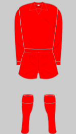 Brechin City 1975-76 kit