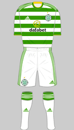 celtic 2020-21