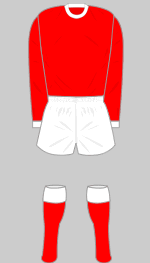 clyde fc 1962-63