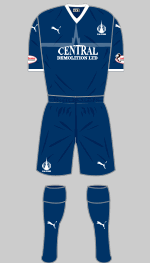 falkirk fc 2018-19