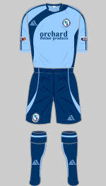 forfar athletic fc 2012-13 home kit