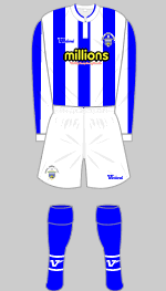 greenock morton 2006