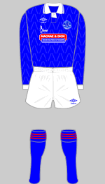 caledonian fc feb-may 1991