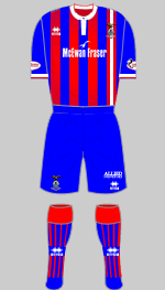 inverness caley thistle 2017-18 1st kit