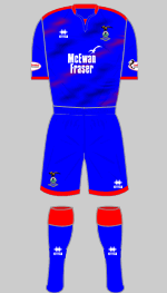 inverness caledonian thistle 2019-20 1st kit