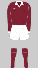 kelty hearts 1981-82