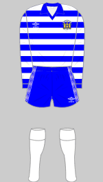 Kilmarnock 1981-82