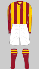 motherwell fc 1927-28