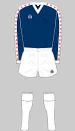 ross county 1981-82