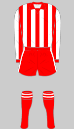 stevenage fc 1976-80