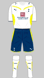 spurs 2009-10