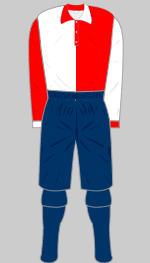 walsall town swifts 1892