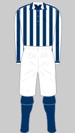 west bromwich albion 1892