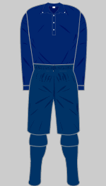 Thames Ironworks 1895 Kit