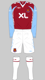 West Ham 2007-2008 Kit