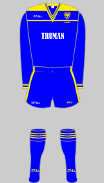 wimbledon fc 1986-87