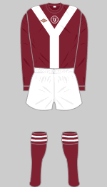 york city 1975-76 branded home kit