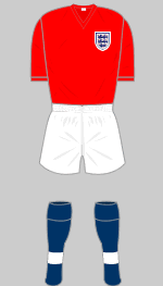 england may 1961 change kit