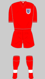 england 1962 world cup finals red kit