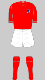 england 1964-65 red strip