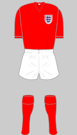 england 1964 change kit