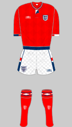 england 1988-89 change kit
